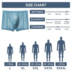 BLUESHOT™ Ice Silk Ion Tourmaline Magnets Enhance&Shaping Underwear