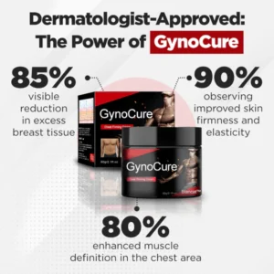 Biancat™ GynoCure Chest Firming Cream