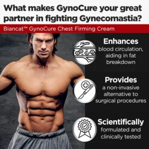 Biancat™ GynoCure Chest Firming Cream