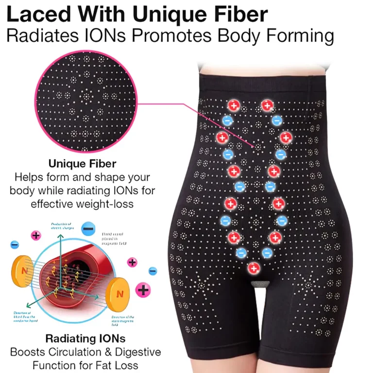 Biancat™ Ice Silk Ion Fiber Repair Shaping Shorts - Image 2