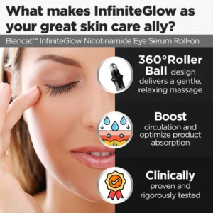 Biancat™ InfiniteGlow Nicotinamide Eye Serum Roll-on