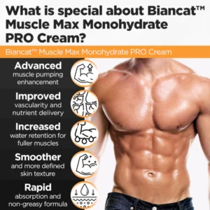 Biancat™ Muscle Max Monohydrate PRO Cream