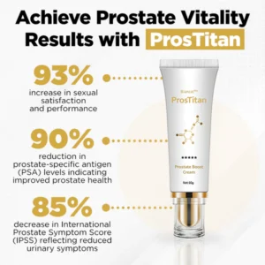 Biancat™ ProsTitan Prostate Boost Cream