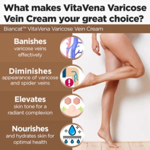 Biancat™ VitaVena Varicose Vein Cream