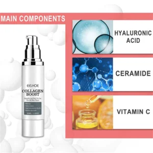 Bluesky™ Collagen Boost Anti-Aging Serum