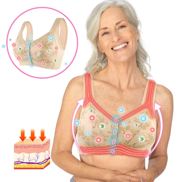 CC™ Ion Lifting Correction Lymphvity Detoxification Bra