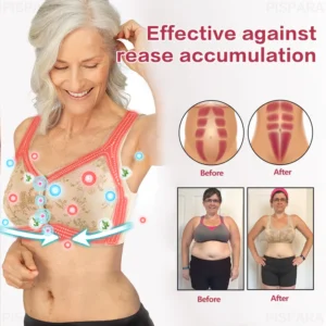 CC™ Ion Lifting Correction Lymphvity Detoxification Bra