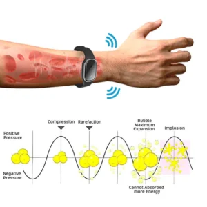 CC™ Ultrasonic Ultra-Tech Body Shape Wristband