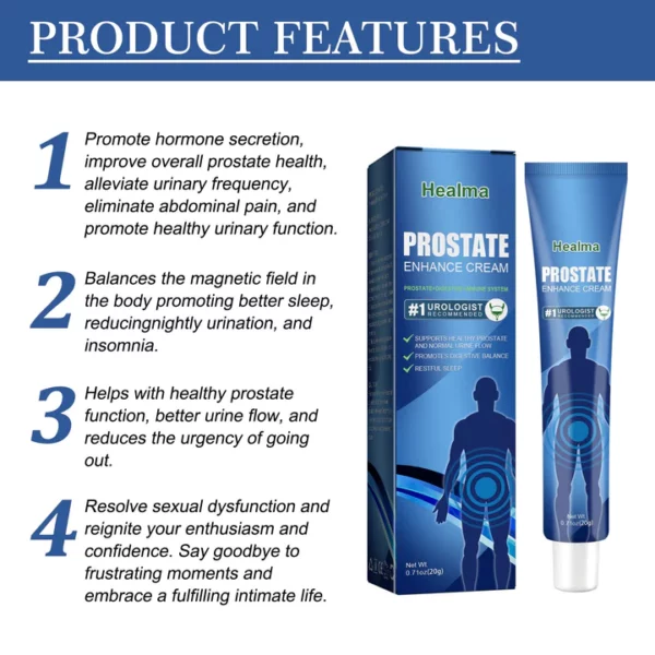 CC™Prostate Cream