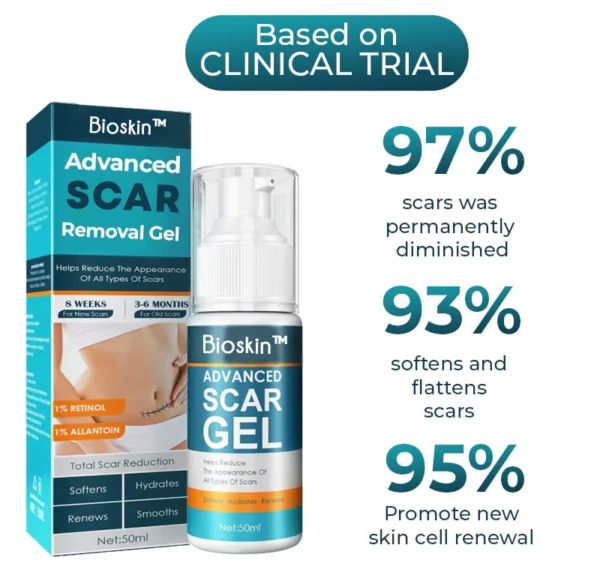 CNDB Bioskin™ Advanced Scar Removal Gel