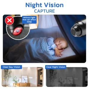 CNDB GFOUK™ Minieye Nanny Cam Full HD