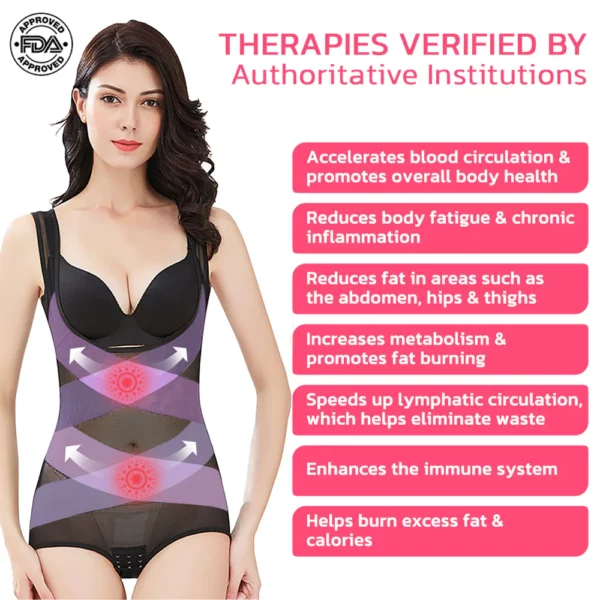 COLORIVE™ Ion Sculpting Bodysuit With Snaps