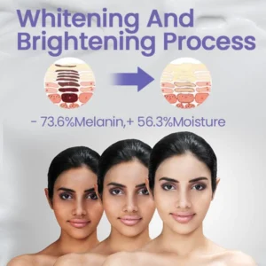 Ceoerty™ Brightening Anti-Wrinkle Cream