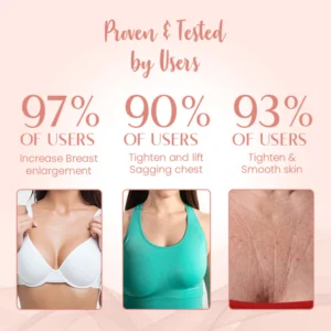 Ceoerty™ Bust Lift Enhancement Patch