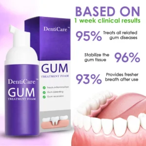 DentiCare™ Gum Treatment Foam