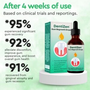 DentiZen™ Gum Regrowth Drops