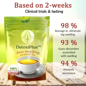 DetoxiPlus™ Anti-Swelling All Natural Tea