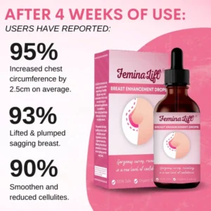 FeminaLift™ Breast Enhancement Drops