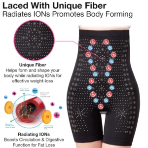 Fivfivgo™ Ice Silk Ion Fiber Repair Shaping Shorts