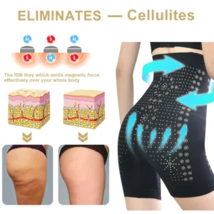 Fivfivgo™ Ice Silk Ion Fiber Repair Shaping Shorts