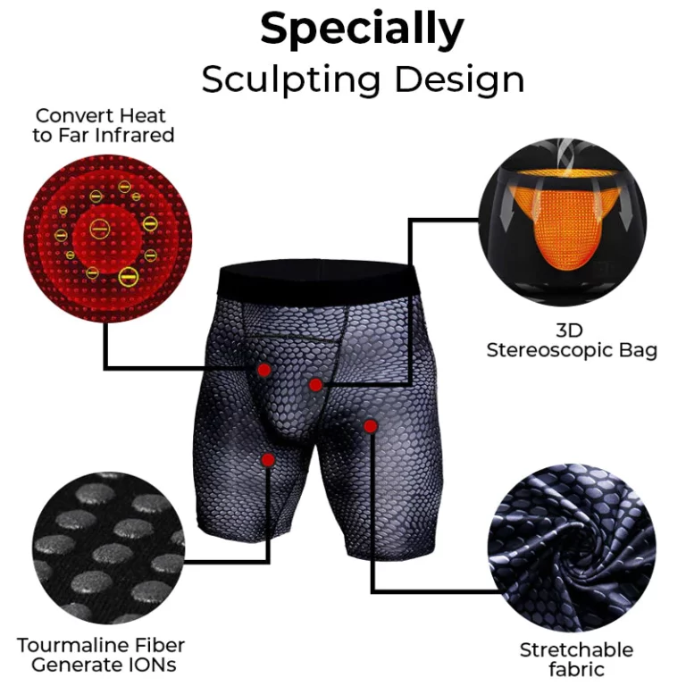 GFOUK™ IONIC Energy Field Therapy Compression Shorts