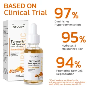 GFOUK™ Turmeric Dark Spot Corrector Serum