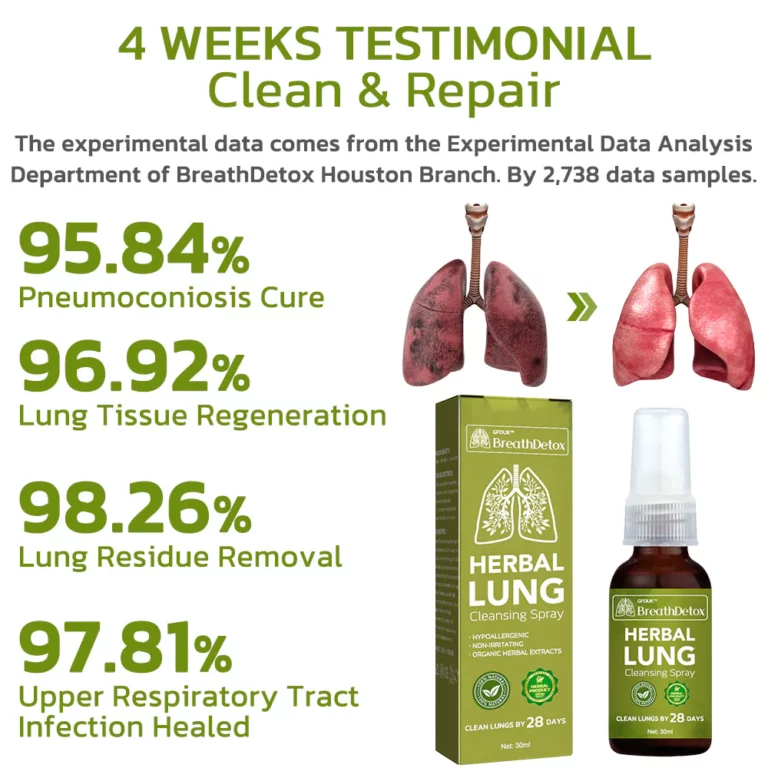 GFOUK™️ BreathDetox Herbal Lung Cleansing Spray - Image 2