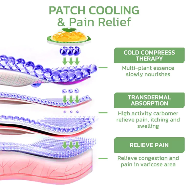 HealLegs™ Fat Burning Shaping & Varicose Veins Immediate Relief Burst Beads Patch