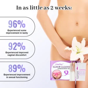 Humxf™ Natural Vaginal Repair Gel