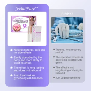 Humxf™ Natural Vaginal Repair Gel