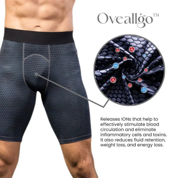 KK™ IONIC Energy Field Therapy Compression Shorts for Men