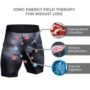 KK™ IONIC Energy Field Therapy Compression Shorts for Men