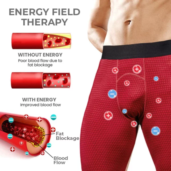 KK™ IONIC Energy Field Therapy Compression Shorts for Men