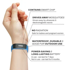 Matteo Ultrasonic Body Shape Wristband Pro