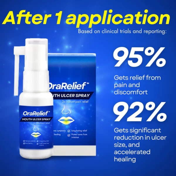 OraRelief™ Mouth Ulcer Spray