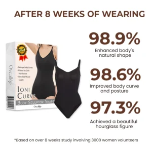 Oveallgo™ IoniCurve Body Sculptor Shaper