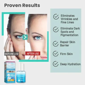 Oveallgo™ MMP Anti-Wrinkle Antioxidant Serum