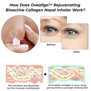 Oveallgo™ PRO Rejuvenating Bioactive Collagen Nasal Inhaler