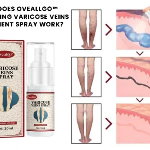 Oveallgo™ VeinHealing Varicose Veins Treatment Spray