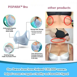 PISPARA™ Ice Silk Ion Lymphvity Detoxification and Shaping & Powerful Lifting Bra