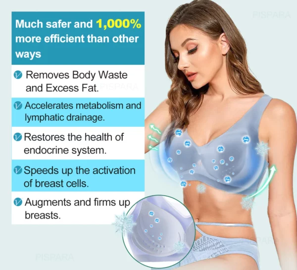 PISPARA™ Ice Silk Ion Lymphvity Detoxification and Shaping & Powerful Lifting Bra