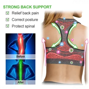 LUCKYSONG™ Ion Lifting & Lymphvity Detoxification Bra