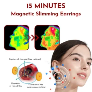 Quartz Stone Lymphatic Magnetic Therapy Earrings