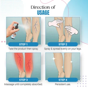 Raura™ Varicose Veins Treatment Spary