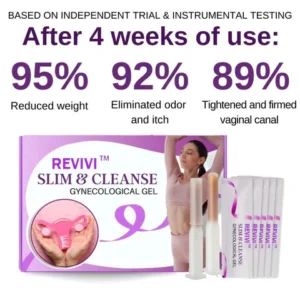 Revivi™ Slim & Detoxification Gynecological Vaginal Gel Medical Grade