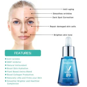 SilkDerm™ MMP PRO Anti-Wrinkle Antioxidant Serum