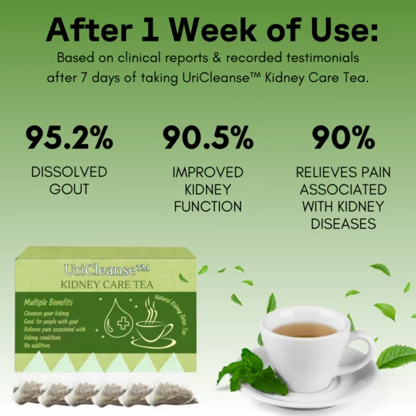 UriCleanse™ Kidney Care Tea