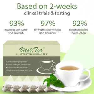 VitaliTea™ Rejuvenating Herbal Tea