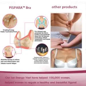 YLOPX™ Ion Lifting Correction Lymphvity Detoxification Bra