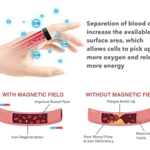 flysmus™JAKCOM-R4 Smart Germanium Ring